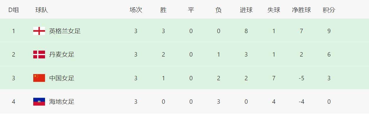 福利视频网站