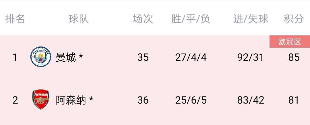 《情人》大尺度