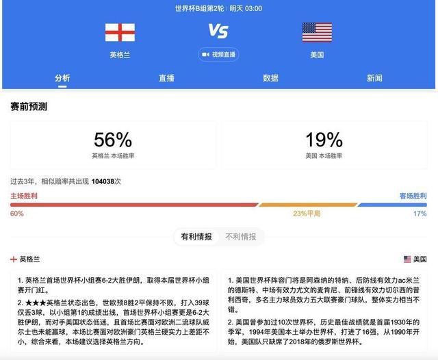 六月丁香在线视频