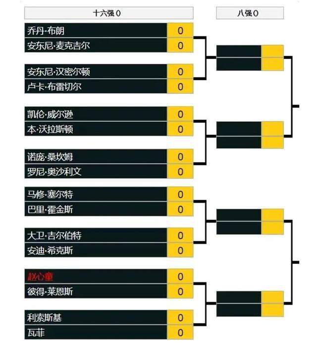 在线欧洲成人免费视频