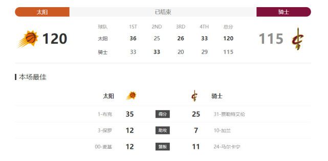久久99精品久久久久久青青91